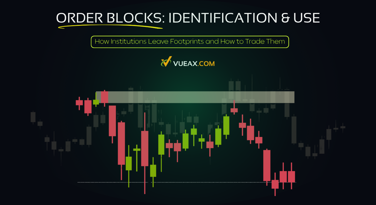 Forex market structure with highlighted order blocks for trading